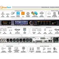 AxelTech-Falcon-X5-Smart-Brochure