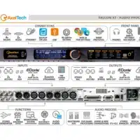 AxelTech-Falcon-X7-Smart-Brochure