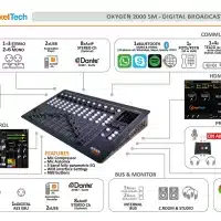 Axeldigital-Oxygen-2000-diagram