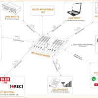 DM Broadcast M8 Radio Mixer - Afbeelding 5