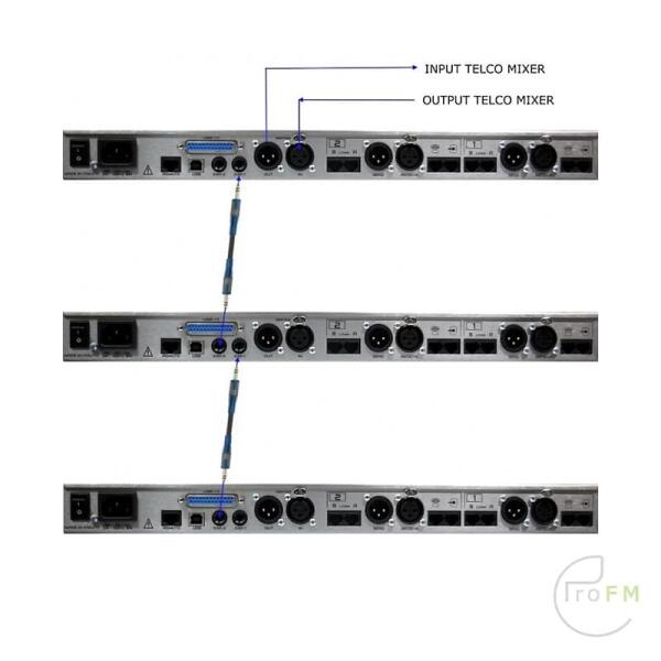 ProFM Broadcast - AEV ITB 302 EVO Telefoon Hybride 02