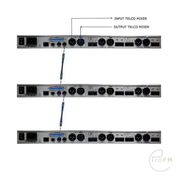 ProFM Broadcast - AEV ITB 302 EVO Telefoon Hybride 02