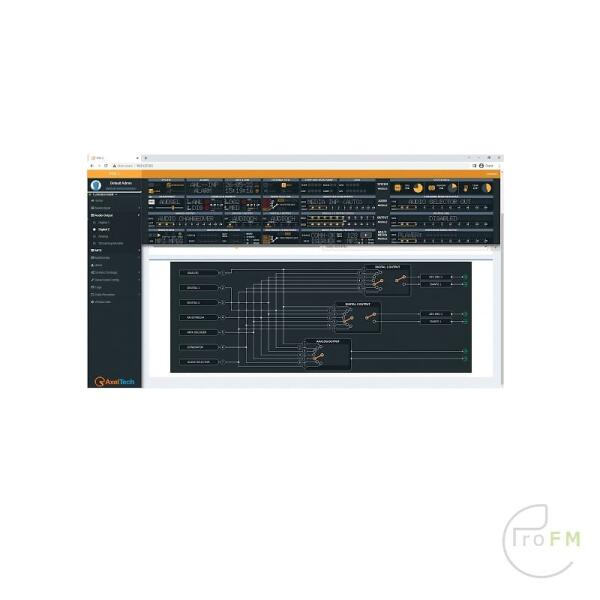 Pro FM Broadcast - Axel Tech Fox MKIII Broadcast Switcher 04