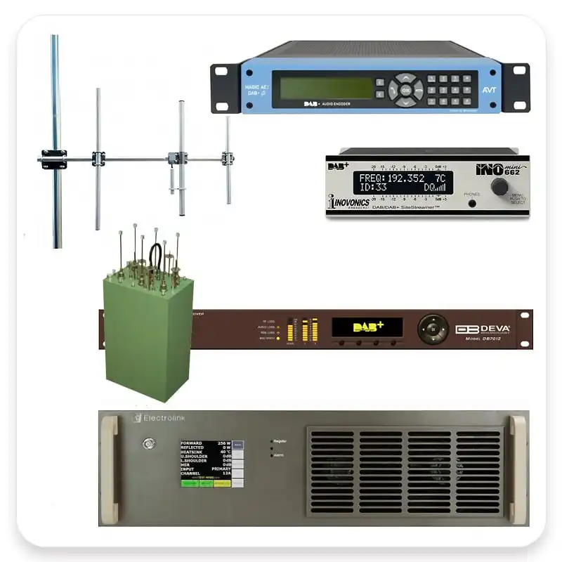 Pro FM Broadcast - DAB Transmitting