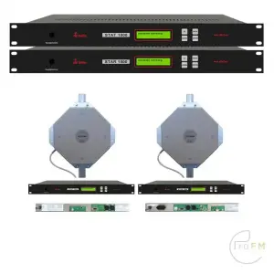 ProFM Uitzending - De Belie STARSTAT1800 STL