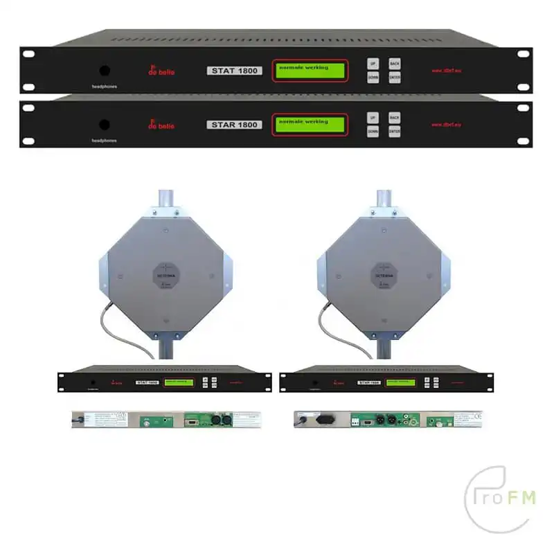 ProFM Uitzending - De Belie STARSTAT1800 STL