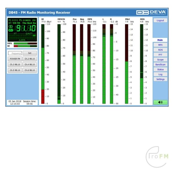 Pro FM Broadcast - Deva Broadcast DB45 FM-ontvanger Analyzer 02