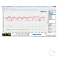 Pro FM Broadcast - Deva Broadcast DB45 FM-ontvanger Analyzer 04