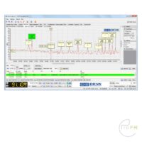 Pro FM Broadcast - Deva Broadcast DB45 FM-ontvanger Analyzer 07