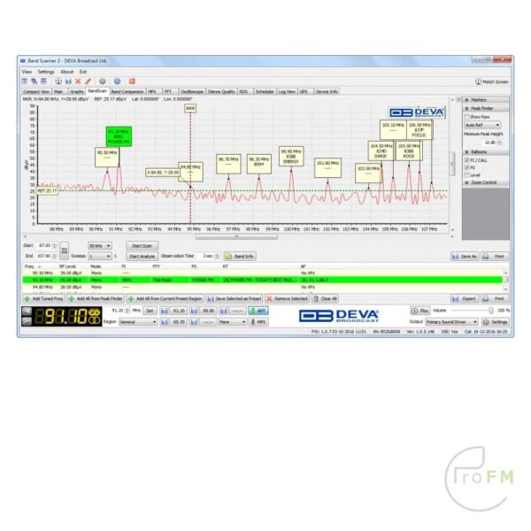 Pro FM Broadcast - Deva Broadcast DB45 FM-ontvanger Analyzer 07