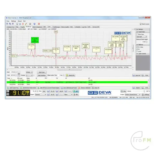Pro FM Broadcast - Deva Broadcast DB45 FM-ontvanger Analyzer 07