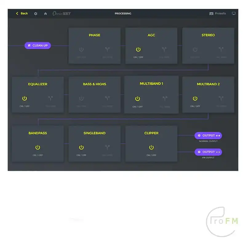 Pro FM Broadcast - Omnia SST-verwerkingssoftware