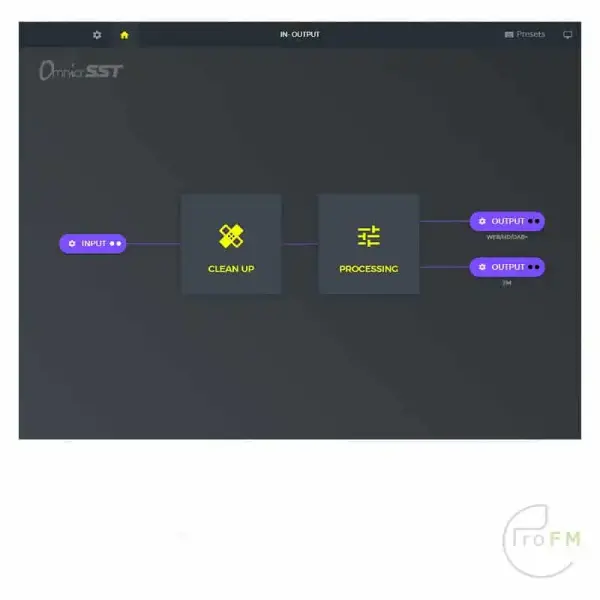 Pro FM Broadcast - Omnia SST-verwerkingssoftware
