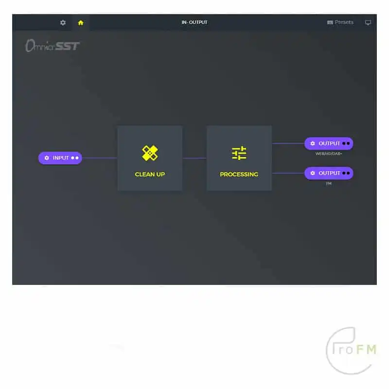 Pro FM Broadcast - Omnia SST-verwerkingssoftware