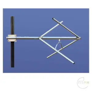 Pro FM Broadcast - ProFM CBA Breedband FM Circulaire Polarisatie Antenne