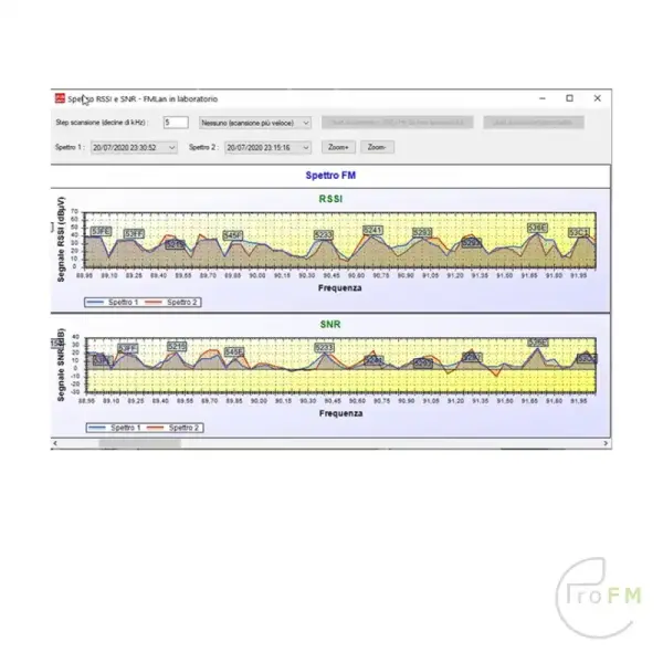 Pro FM broadcast = FMlan software