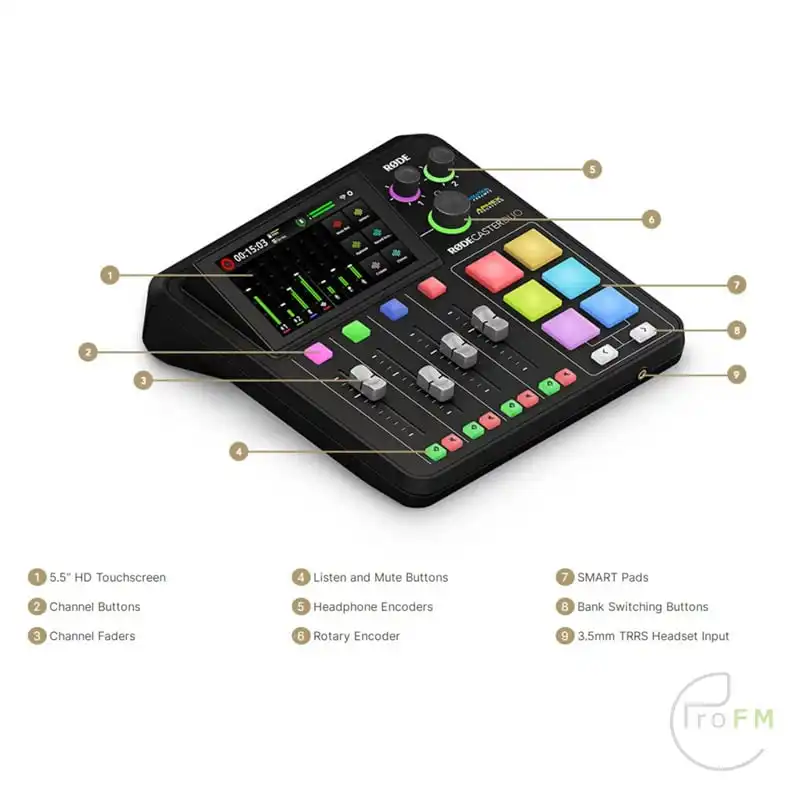 ProFM Broadcast - Rode Roadcaster Duo Podcast Mixer