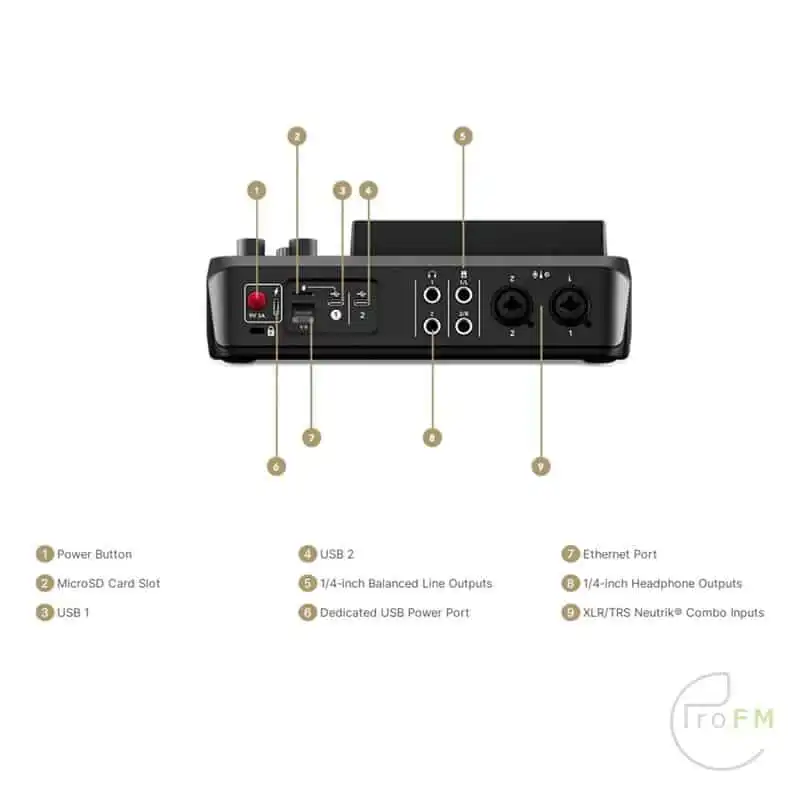 ProFM Broadcast - Rode Roadcaster Duo Podcast Mixer