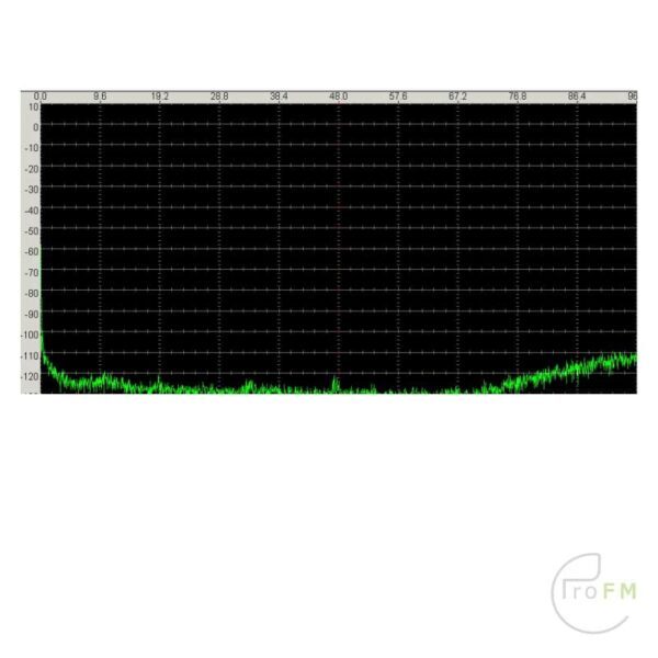 Sigmacom Broadcast EtherMPX NG MPX over IP STL Verbinding - Afbeelding 3