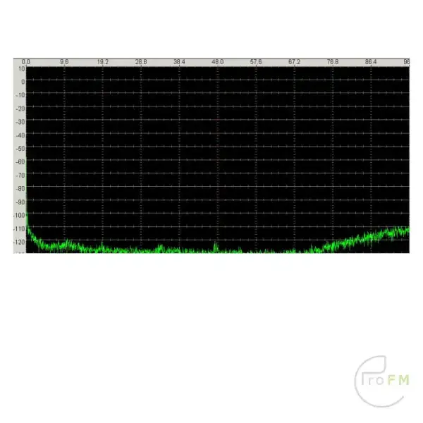 Sigmacom Broadcast EtherMPX NG MPX over IP STL Verbinding - Afbeelding 3