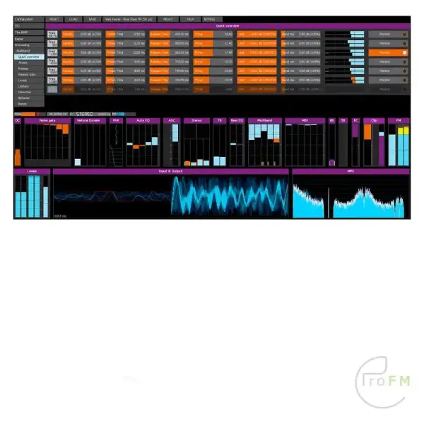 Pro FM Broadcast - StereoTool FM professionele audiosoftware