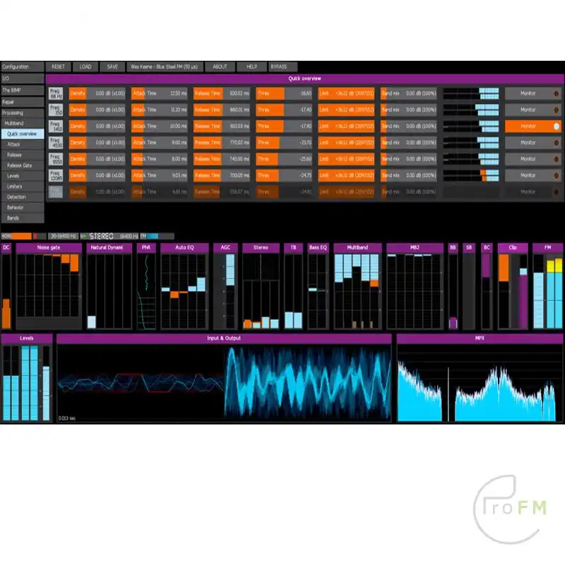 ProFM Broadcast - StereoTool FM-AM-DAB professionele audiosoftware