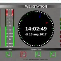 Webstation Metering