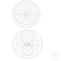 Pro FM Broadcast - ProFM BBDP3 Breedband Dipool FM Antenne diagram