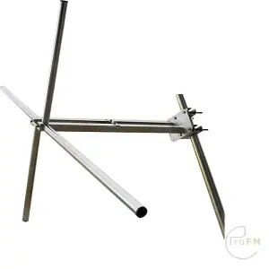 ProFM ECOCIRCBB Circulaire FM-antenne