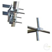 ProFM ECOCIRCBB Circulair FM Antenne details