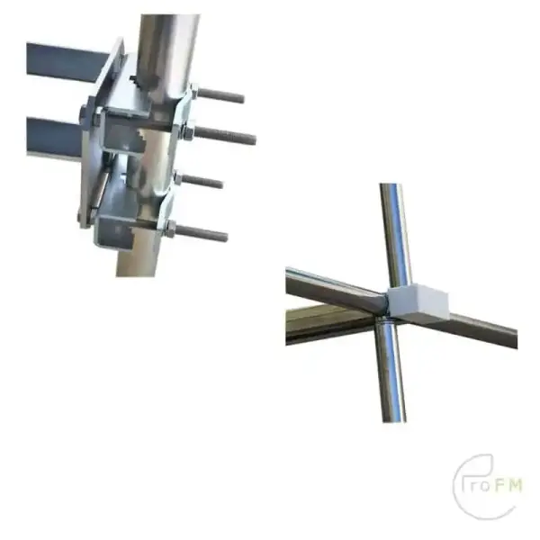 ProFM ECOCIRCBB Circulair FM Antenne details