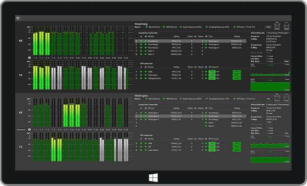 AVT MAGIC ACX Dante® WAN Bridge - Afbeelding 3