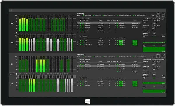 AVT MAGIC ACX Dante® WAN Bridge - Afbeelding 3