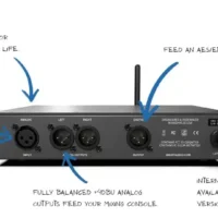 Pro FM Broadcast - Angry Audio w Bluetooth Audio Gadget Back