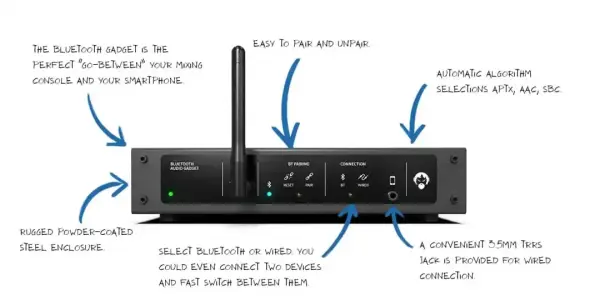 Pro FM Uitzending - Boos Audio w Bluetooth Audio Gadget Voorkant