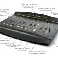 Angry Audio Rave radiomixer schema - Pro FM Broadcast