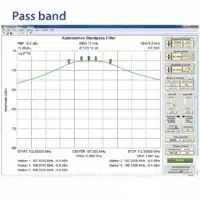 M-Helisch-banddoorlaatfilter banddoorlaat