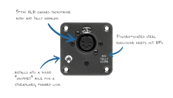 Boze Audio Mic Tally Gizmo voorkant